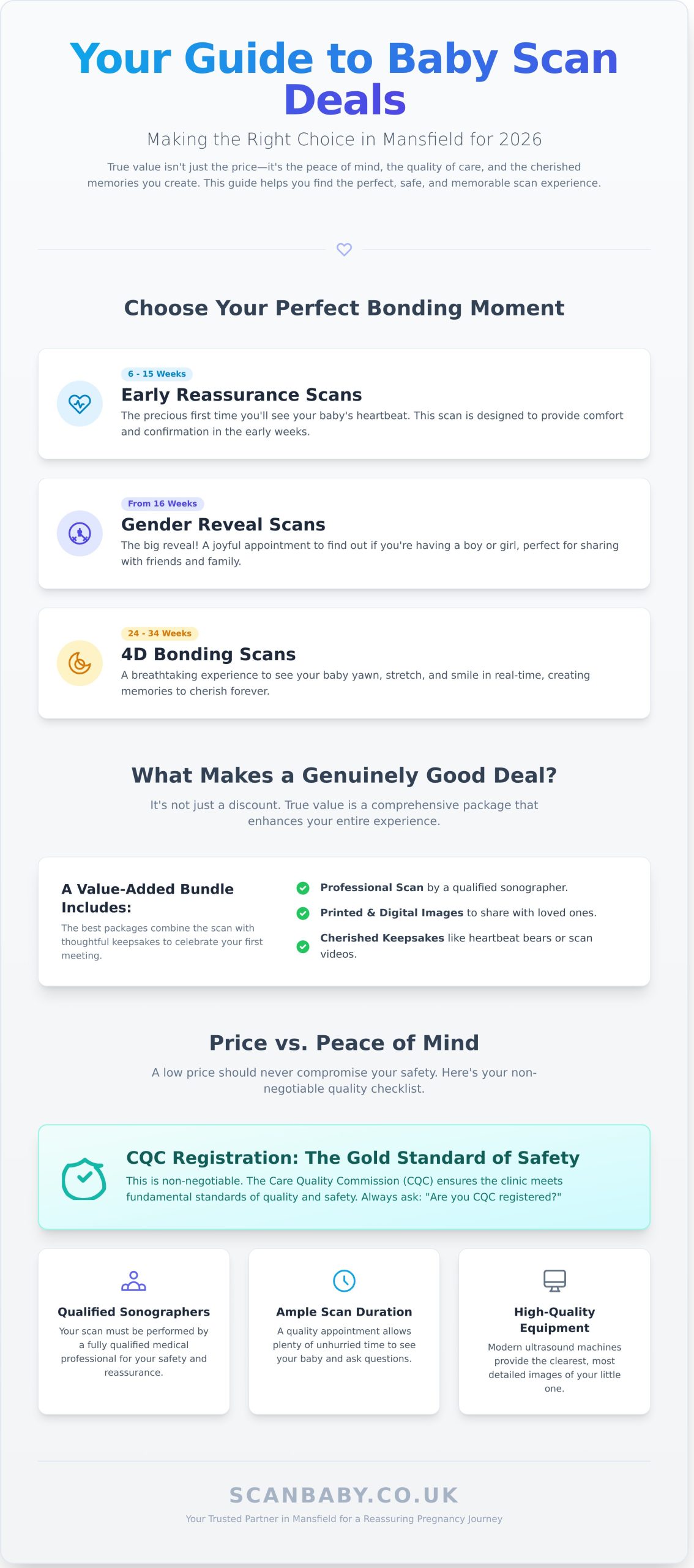 Baby Scan Deals Mansfield 2026: Your Guide to Value & Peace of Mind