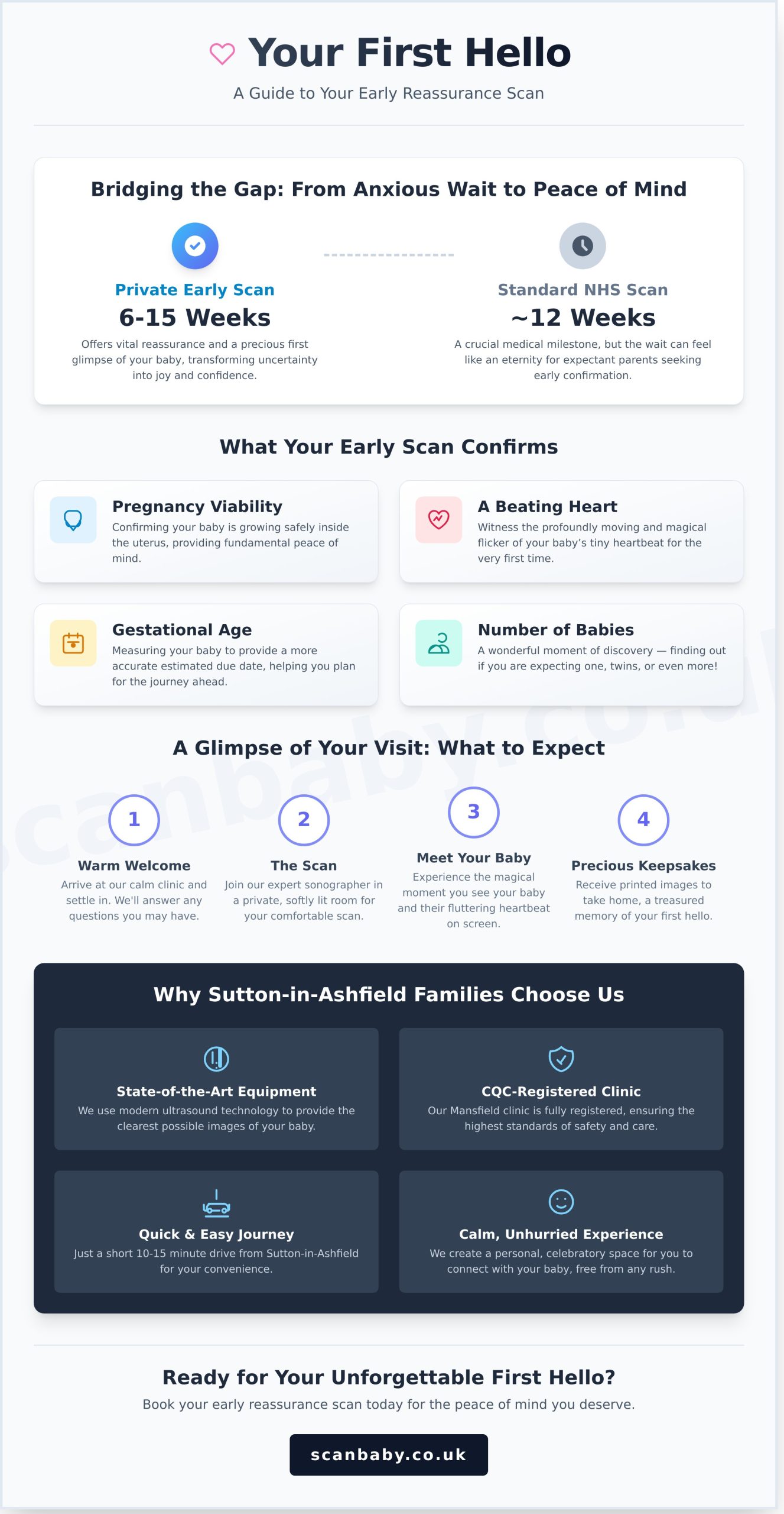 Early Pregnancy Scan Sutton-in-Ashfield: Your Reassuring Guide 2026