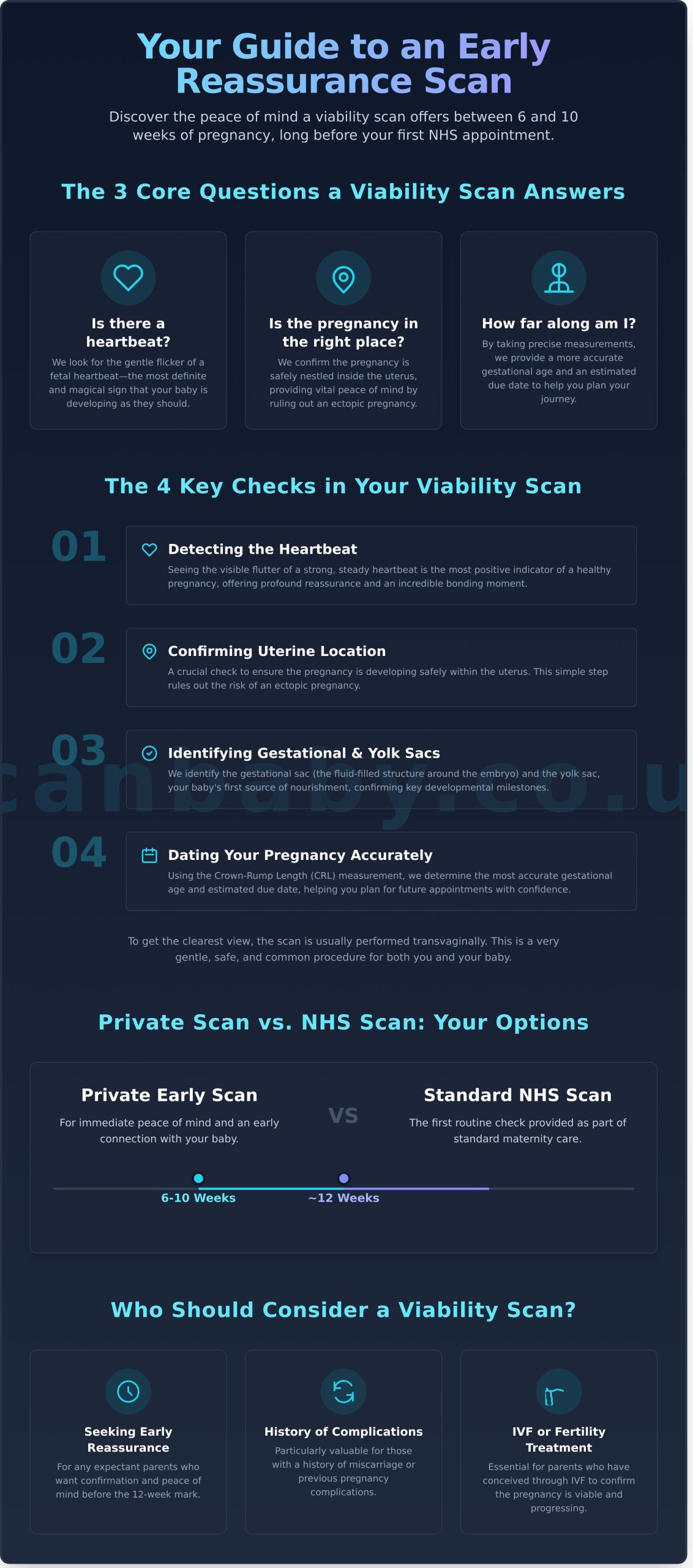 Viability Scan in Mansfield: Your Guide to Early Reassurance