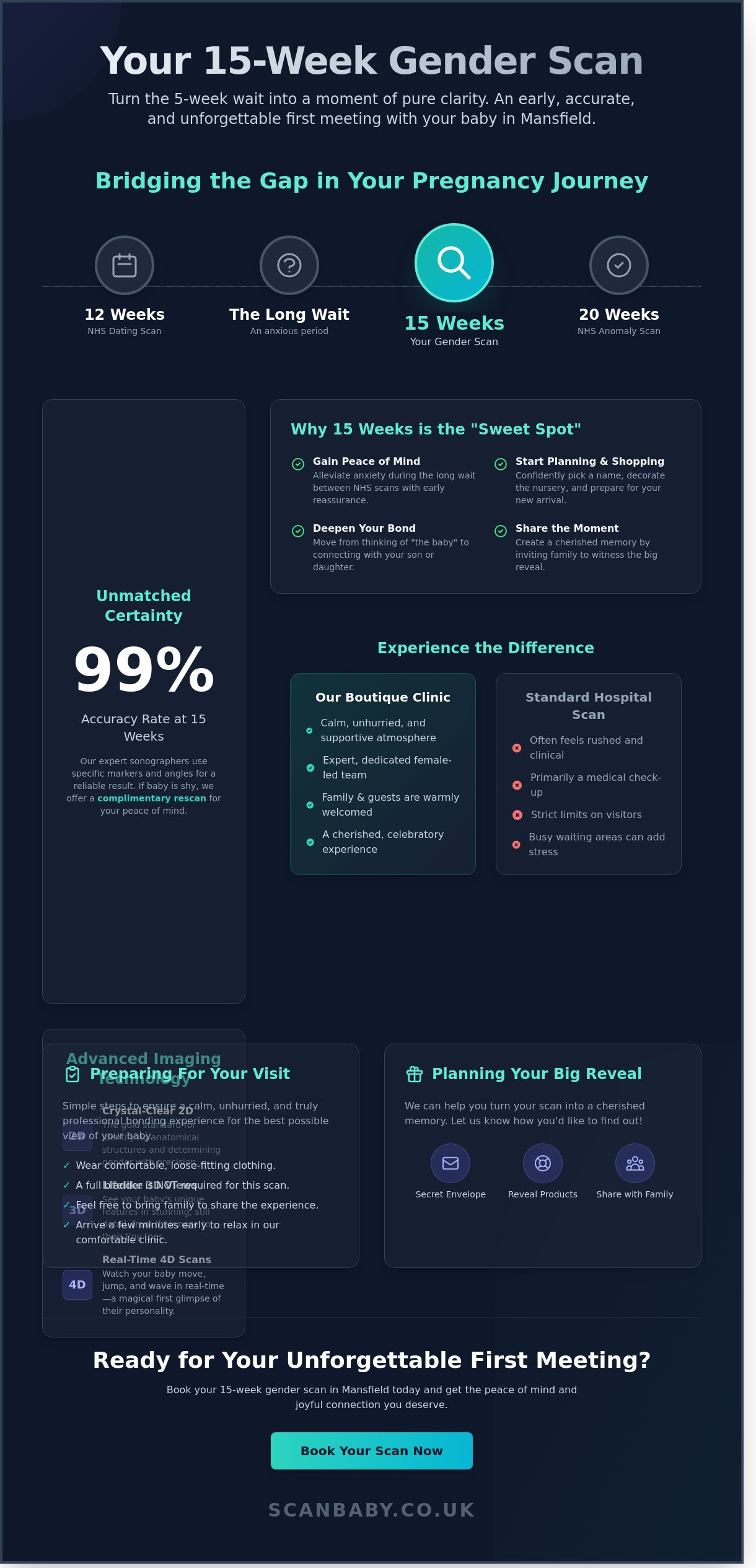 How to Master 15 week gender scan Mansfield for Better Results
