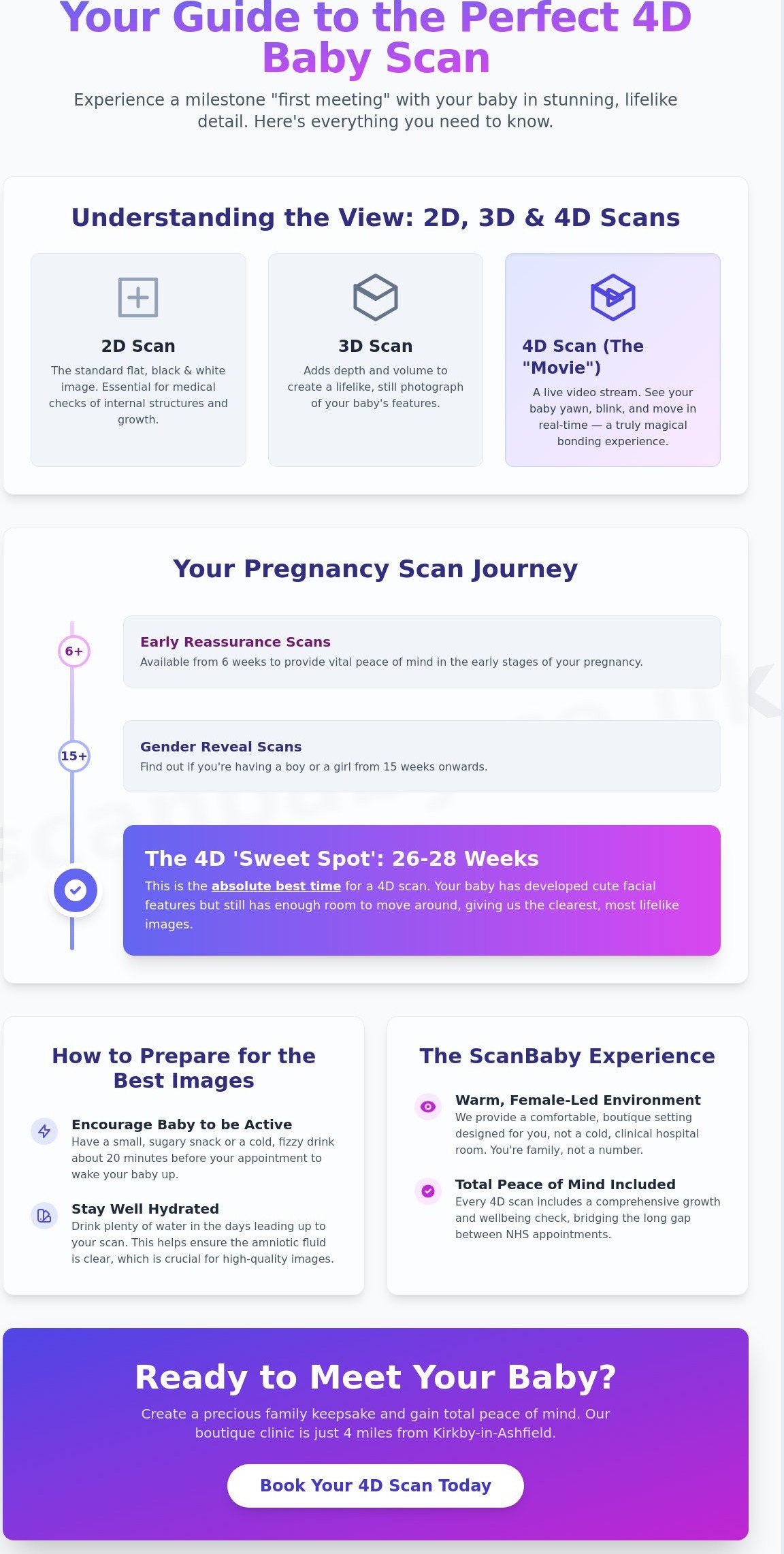 4D Baby Scan Near Kirkby-in-Ashfield: Your Guide to a Magical First Meeting