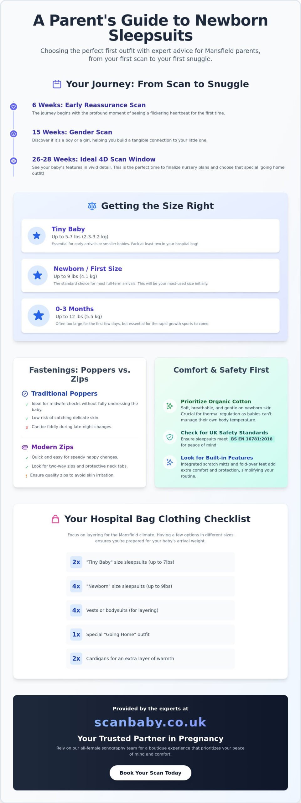 Baby Sleepsuits for Newborns in Mansfield: The Ultimate 2026 Buying Guide